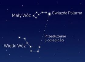 Gwiazda Polarna.jpg